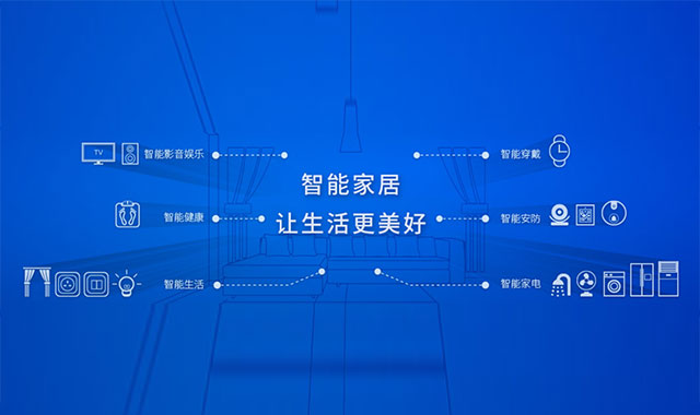 北京君正代理商