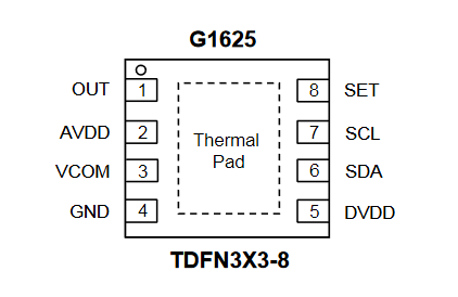 致新G1625