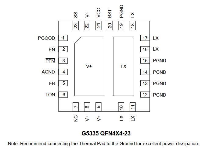 致新G5335A/D G5335E G5335/C/F
