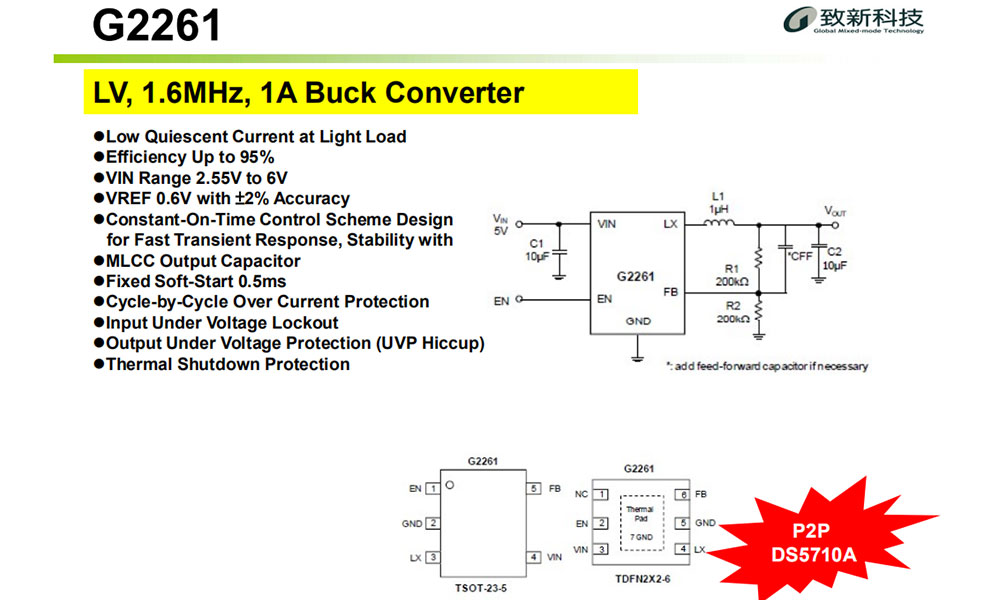 致新代理商 GMT DC-DC系列 同步降压转换器 Synchronous Step Down Converter