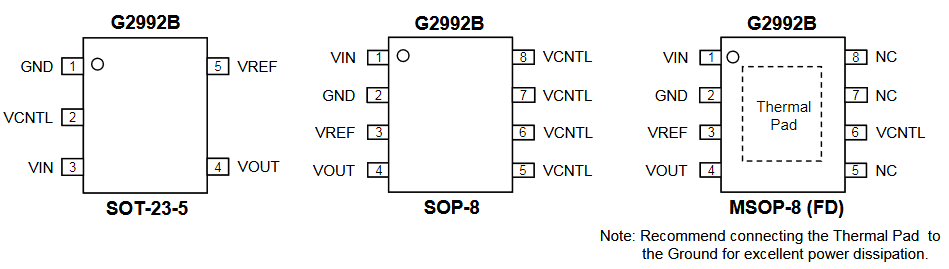 G2992B 台湾致新代理商 GMT LDO系列 DDR终结器