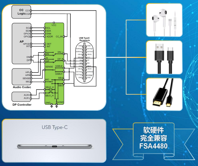 广芯代理商 USB音频切换开关 BCT4480