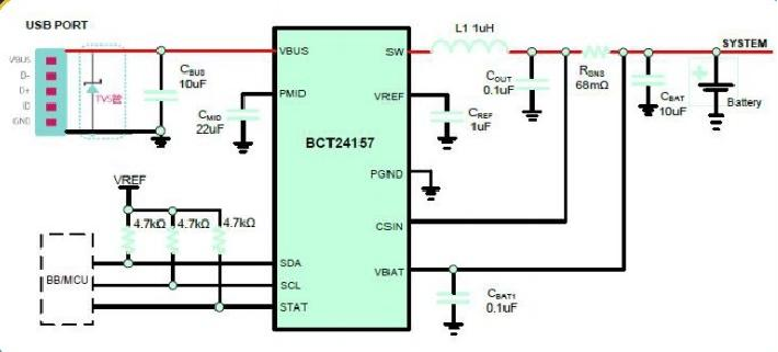 BCT24157